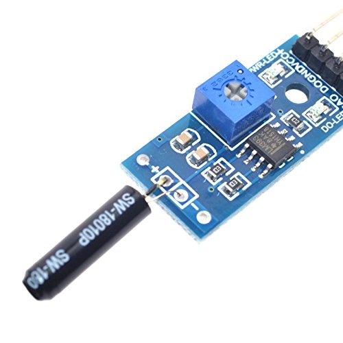 Ehawk Security Systems